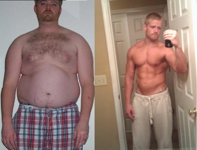 Paleo Weight Loss Forums
